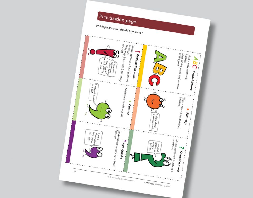 Illustration, Learning Resource