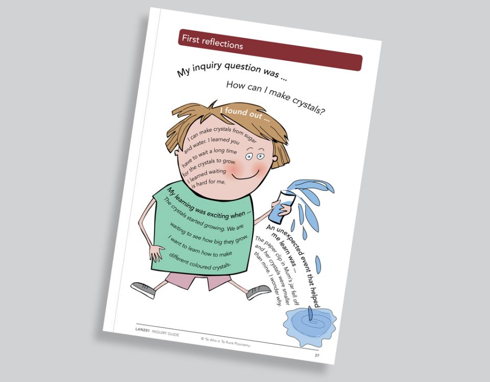 Illustration LAN Learning Resource