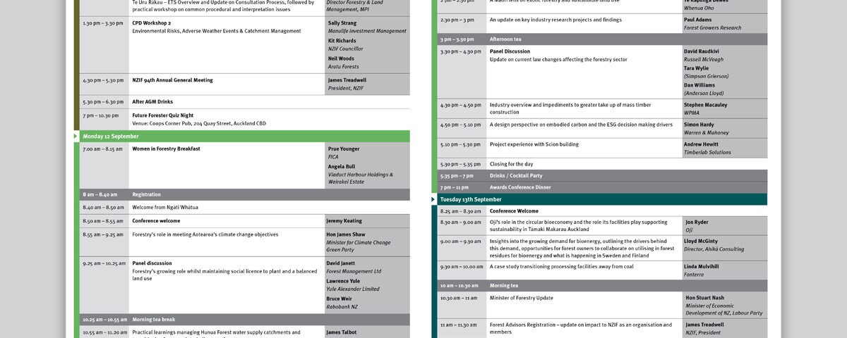 NZIF Conference programme