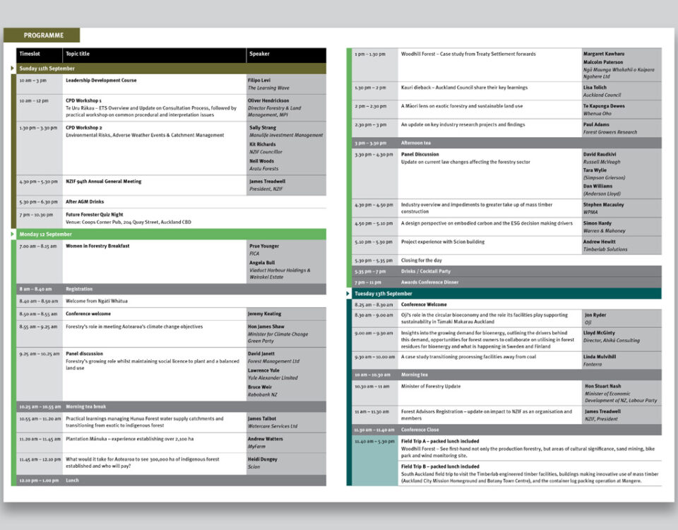 NZIF Conference programme