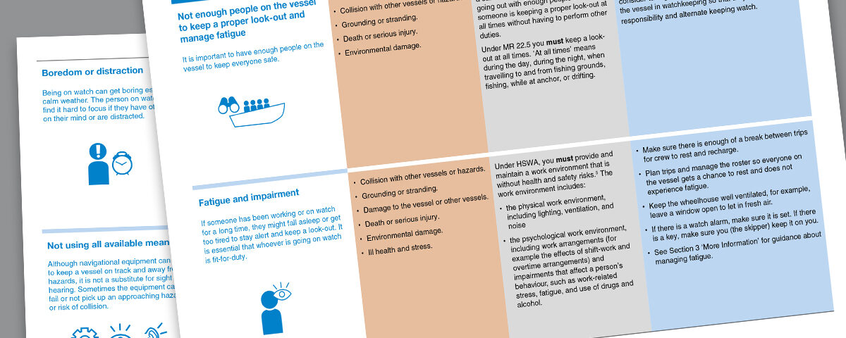 Flyers and Factsheets: Managing risks in Watchkeeping