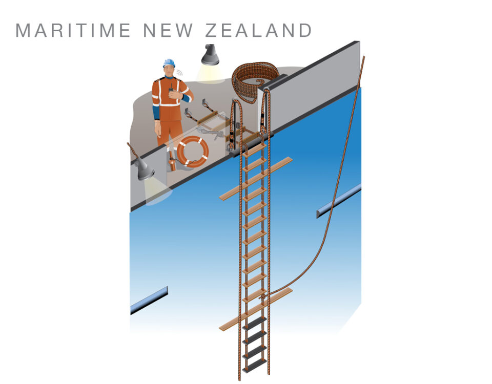 Illustration – pilot ladder